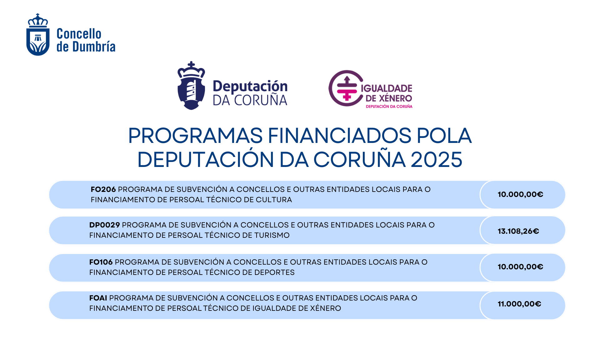 Subvencións 2025 Deputación da Coruña