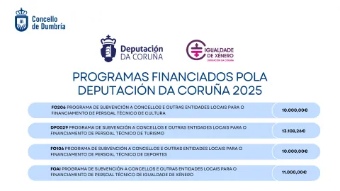 Subvencións 2025 Deputación da Coruña