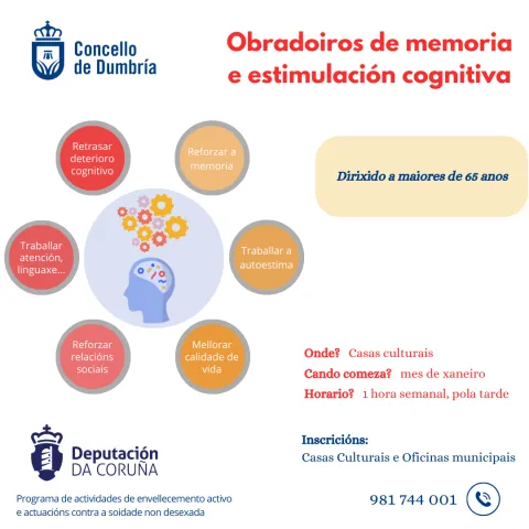 OBRADOIROS Memoria e Estimulación Cognitiva